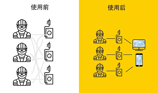 GA黄金甲(中国)最新官方网站