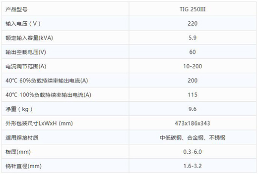 GA黄金甲TIG 250III焊机技术参数