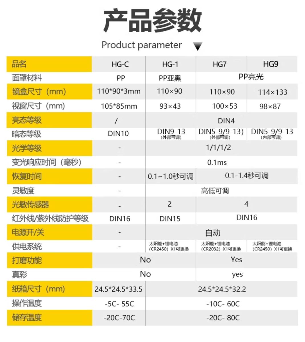 GA黄金甲(中国)最新官方网站
