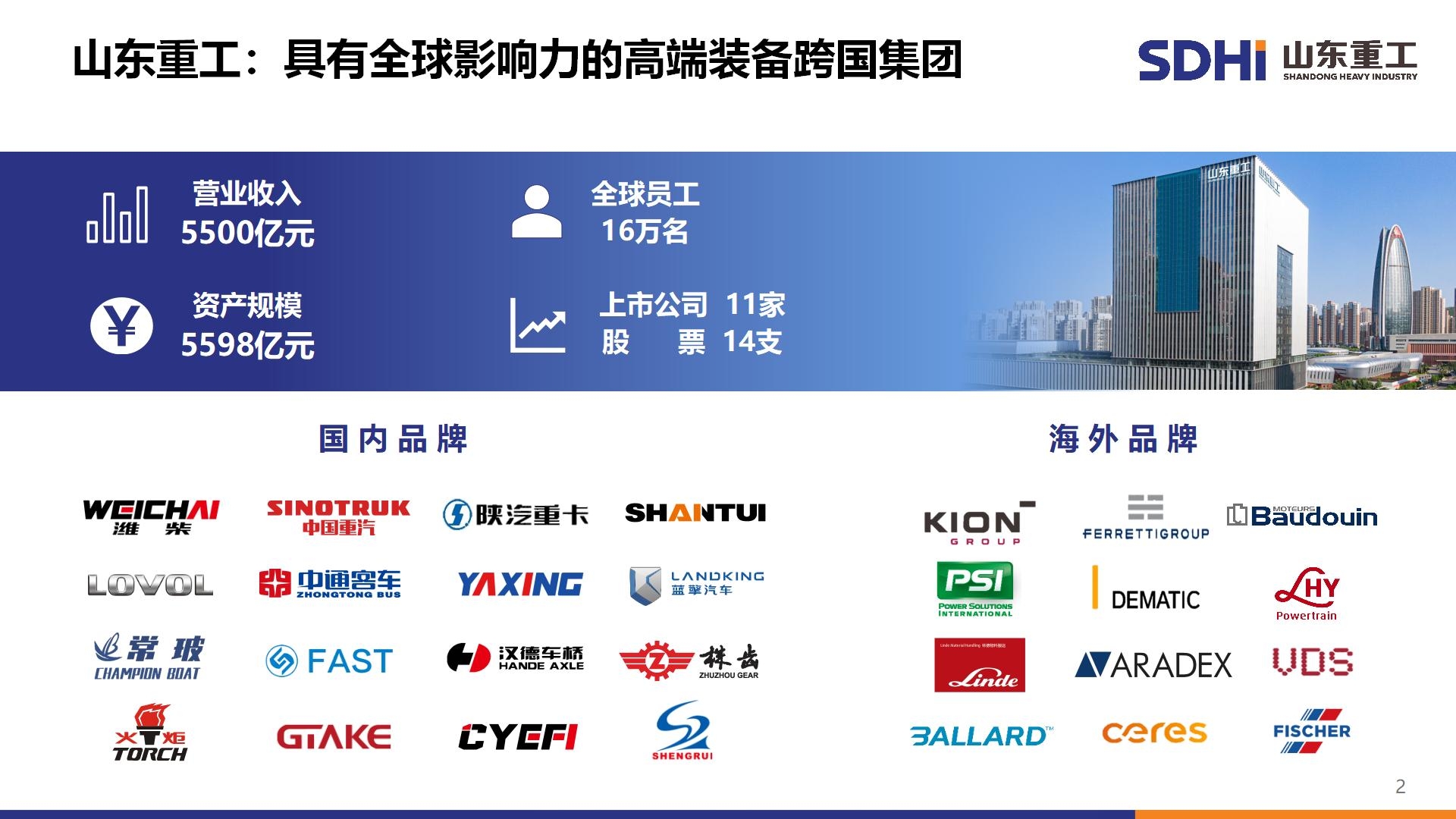 欧博abg(游戏)官网登录入口